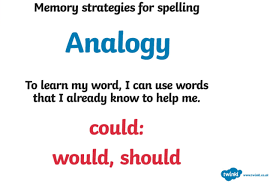 What is an Analogy? - Twinkl Teaching Wiki